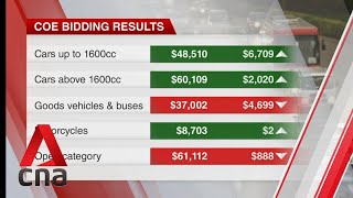 COE prices close mixed in latest bidding exercise [upl. by Adirehs]