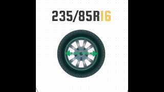 Tire Size 23585r16 in inches tiresize 23585r16 [upl. by Howlyn317]