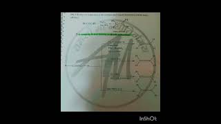 Alkene From Alkyne synthesispreparation method chemistry ytshorts viralvideo trending [upl. by Ispep241]