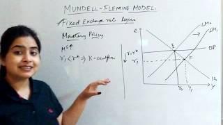 MUNDELL FLEMING MODEL COMPLETE EXPLANATIN AND ANALYSIS [upl. by Naig]