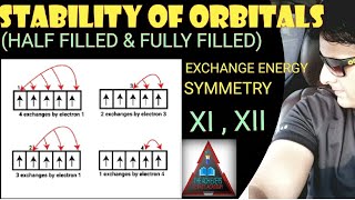 STABILITY OF HALF FILLED AND FULLY FILLED ORBITALS  IN HINDI [upl. by Ahsiena174]