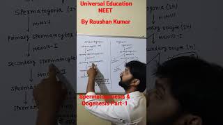 Spermatogenesis amp Oogenesis Part1 ll Human Reproduction ll NEET ll By Raushan Kumar [upl. by Krischer]