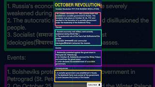 OCTOBER REVOLUTION 1917  SOCIALISM IN EUROPE AND THE RUSSIAN REVOLUTION CLASS 9 HISTORY history [upl. by Neeloc]