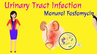 UTI  Monurol 3g Fosfomycin Trometamol  Urinary Tract Infection  UTI  Dr Anil Thakor [upl. by Pepito]