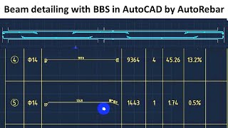 AutoRebar Full Building Detailing Tutorials  Beam detailing with BBS in AutoCAD [upl. by Esmerelda]