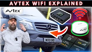 AVTEX MOTORHOME WIFI Internet on the GO avtexwifi motorhomewifi campervanwifi [upl. by Massab]