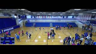 St Marys High vs MMCRU HS Varsity Womens Volleyball [upl. by Croteau]