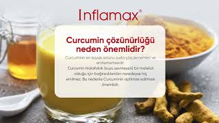 İmuneks Farma Inflamax Optimize Zerdeçöp [upl. by Ennaira]