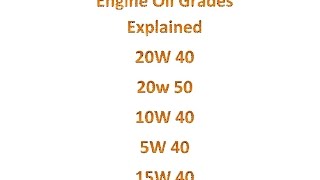 Engine Oil Grades Explained [upl. by Laith]