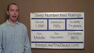 Sleep Number  Select Comfort Ratings amp Reviews  Complaints Problems Pros Cons Compare [upl. by Elay]