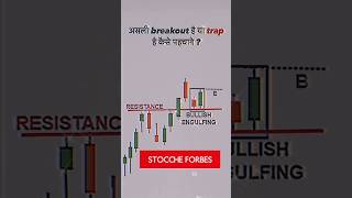 Best breakout trading strategy in trading view optiontrading intraday growyourchannel nifty [upl. by Tibbitts]