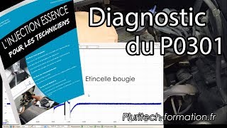 Diagnostic P0301  Problème dallumage compression ou injection [upl. by Osborne]