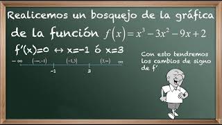 Uso de la Derivada de Fx para bosquejar su gráfica [upl. by Naivart]