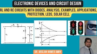 RL and RC Circuits with Diodes Analysis Examples Applications Protection LEDs Solar Cell EDC [upl. by Kingsley]