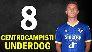 8 CENTROCAMPISTI UNDERDOG  Consigli ASTA FANTACALCIO  Nomi Fasce Slot Prezzi Guida 202324 [upl. by Yrogiarc]