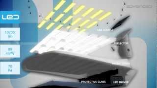 FORSTREET ASTEROPE  Streetlighting by OMS Advanced HD video [upl. by Enilada]