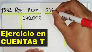 Como contabilizar la DEPRECIACION en Cuentas T [upl. by Attegroeg]