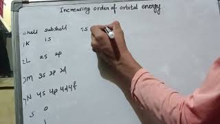 KLMN Shell amp spdf subshellIncreasing Order of Orbital Energy n1 11th chemistry atom [upl. by Xela]