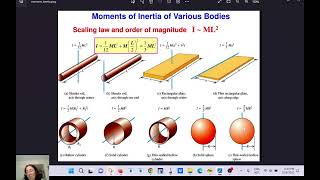 12623 PHY 2048 rotational dynamics III not on final [upl. by Troy]