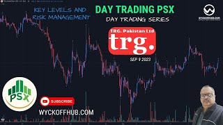 TRG TRG Pakistan Ltd  PSX Day Trading Series  Risk and opportunities  Shamsul Arefin [upl. by Edasalof883]