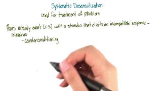 Systematic desensitization  Intro to Psychology [upl. by Hach]