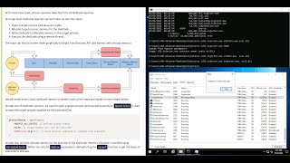 Tryhackme  Abusing Windows Internals [upl. by Binni801]