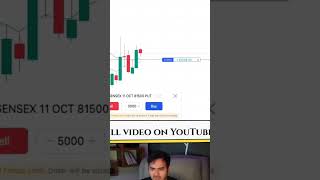 Iq option trading Iq option mayank singh trader mayank Singh traders option trading scalping [upl. by Milissa]