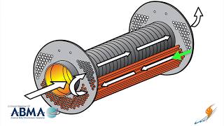 How a Firetube Steam Boiler Works  Boiling Point [upl. by Fabiano]