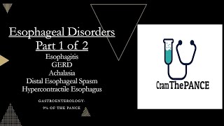 Esophageal Disorders part 1 of 2 Review  Mnemonics And Proven Ways To Memorize for your exams [upl. by Auqenahc52]