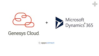 Genesys Cloud integration with Dynamics 365  Appxconnect [upl. by Filip]