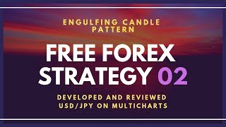 Free Forex Strategy Review 02 [upl. by Acirtal]