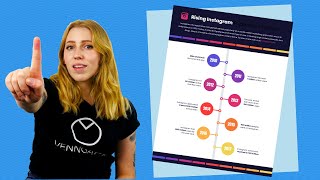 How to make a timeline infographic CUSTOM TIMELINE TEMPLATE [upl. by Sewell]