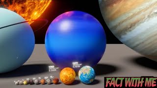 Solar System Size Comparison  Comparison video 3d Animation [upl. by Vladimar]