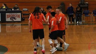 Keefe Tech vs Assabet Set 1 [upl. by Sandi]