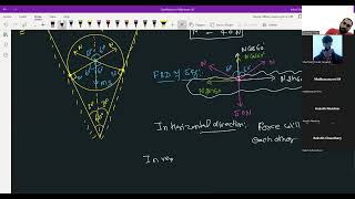 Newtons law of motion 2 [upl. by Eelahs910]