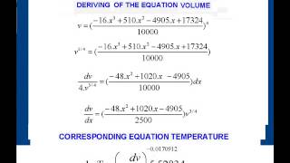 PROPERTIES OF SATURATED AMMONIA R717 ENTROPY AND SPECIFIC VOLUME [upl. by Aleciram]