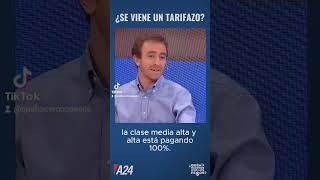 💡 Las Dificultades que tendrá JavierMieli para aplicar un TARIFAZO 💡 Short Argentina Presidente [upl. by Piero]