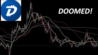 Digibyte price analysis 2024 and 2025 outlook [upl. by Kauffman]