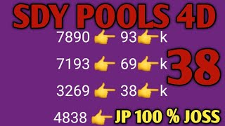 PREDIKSI SDY POOLS 8 DESEMBER 2024BOCORAN ANGKA KEPALA EKOR TOGELANGKA TUNGGAL SDY HARI INI [upl. by Hazem60]