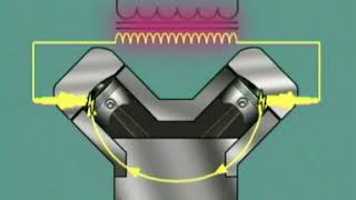 Distributorless ignition system [upl. by Bax]