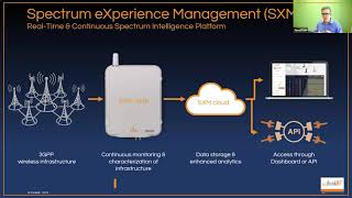 How does SXM work [upl. by Eelrebmik]