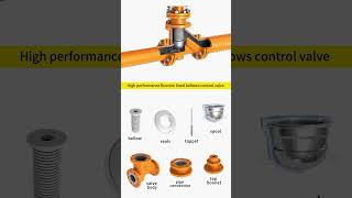 A guide to the working principle and dismantling of three types of regulating valves industrial [upl. by Vitkun114]