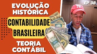 EVOLUÇÃO HISTÓRICA da Contabilidade no BRASIL  Teoria Contábil [upl. by Akinirt380]