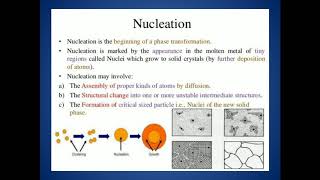 unit 2 NUCLEATION AND CRYSTAL GROWTH CRYSTALLIZATION OF METALS [upl. by Farika322]