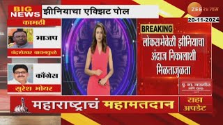 Exit Poll Of Zeenia  झीनियाच्या एक्झिट पोलचा उत्सुकता  Zee 24 Taas [upl. by Kohcztiy]