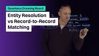 Entity resolution vs Record to record matching [upl. by Dehsar411]