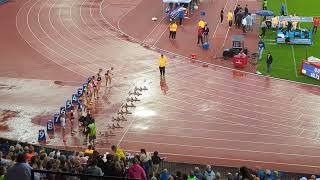 Weltklasse 24 Spotlight on the Starters  Womens 100m Heat B [upl. by Anali]