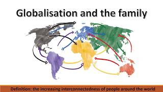 How Globalisation has impacted on the family Plus exam question examples [upl. by Hart]