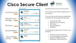 Cisco Secure Client Formerly AnyConnect Features and Use Cases [upl. by Siulegroj]