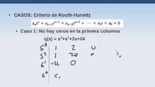 057 Sistemas de Control Estabilidad Criterio de Routh Hurwitz Caso1 [upl. by Ynor358]